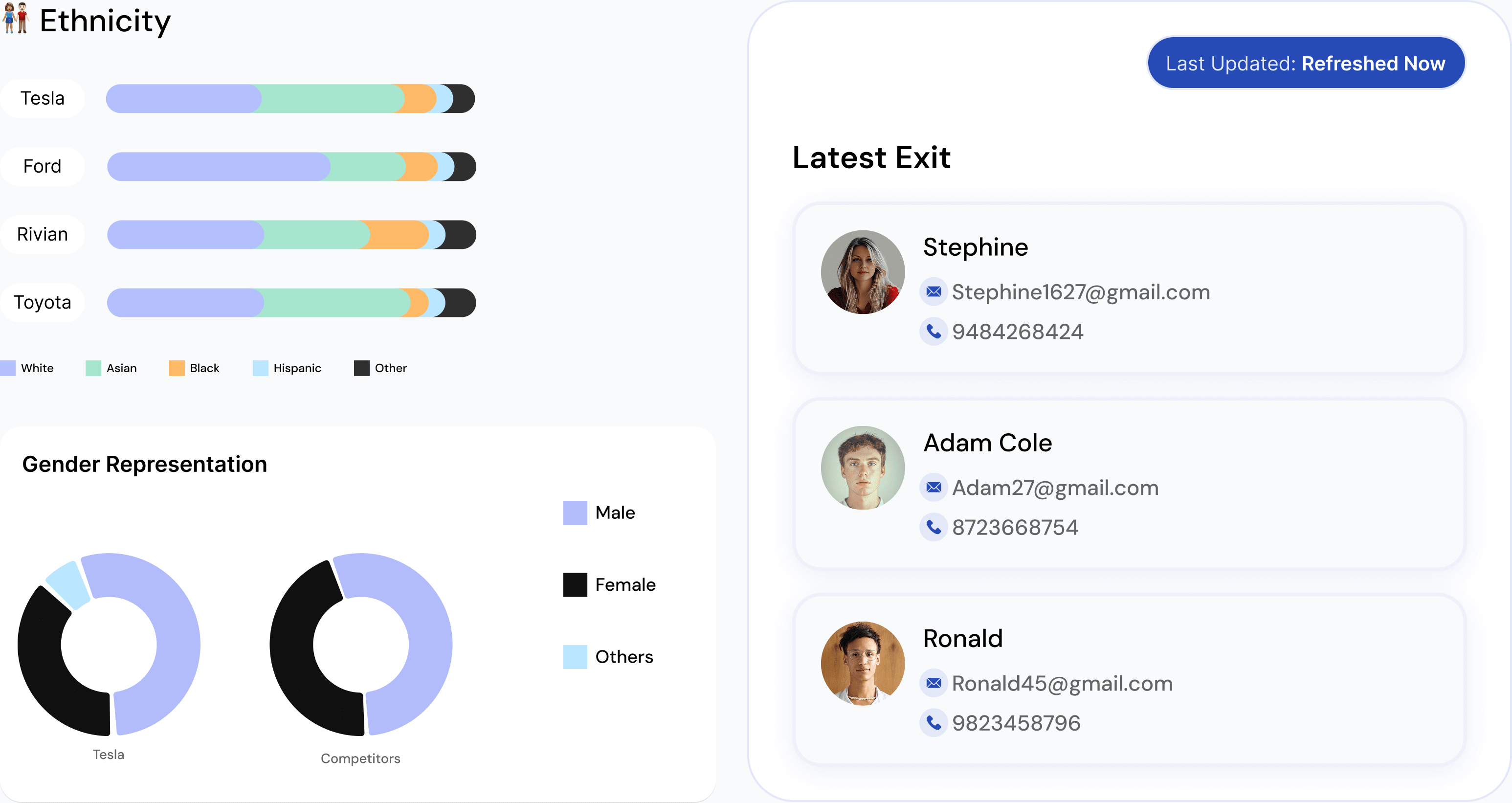 Global Depth Visualization